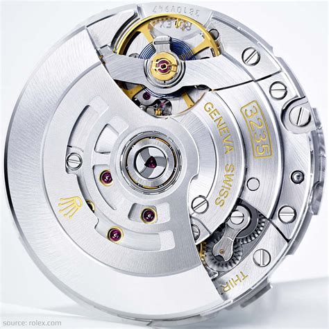 Rolex Calibre 3235 .